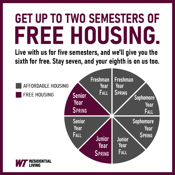 Incentive for NEW Students